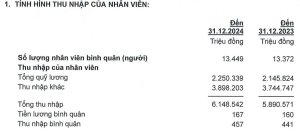 Bất ngờ với thu nhập nhân viên ACB: Làm một năm mua được 5 lượng vàng